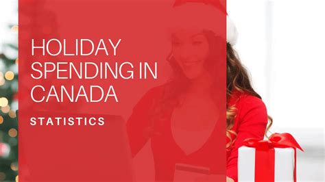 Financial pressures could impact Canadians’ holiday spending: survey